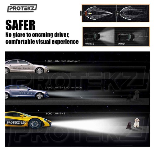 H13 9008 LED Headlight Bulbs Protekz High&Low Dual Beam 60000K Xenon White Kit - Picture 8 of 12
