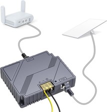 PoE Injector 150W Gigabit For Starlink Gen 3 2-In-1 12V Conversion Kit 7321C6C