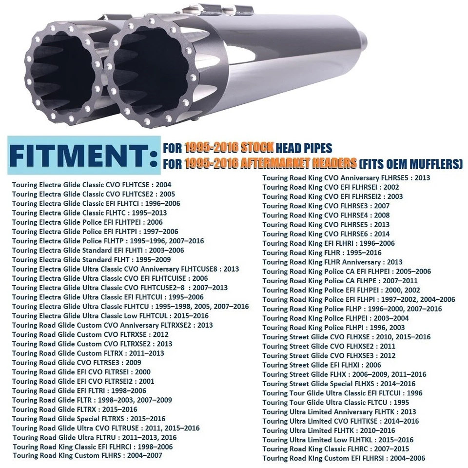 SHARKROAD Exhaust 4.5" Slip On Mufflers For Harley Touring 95-16 Street Glide - Image 3 of 4