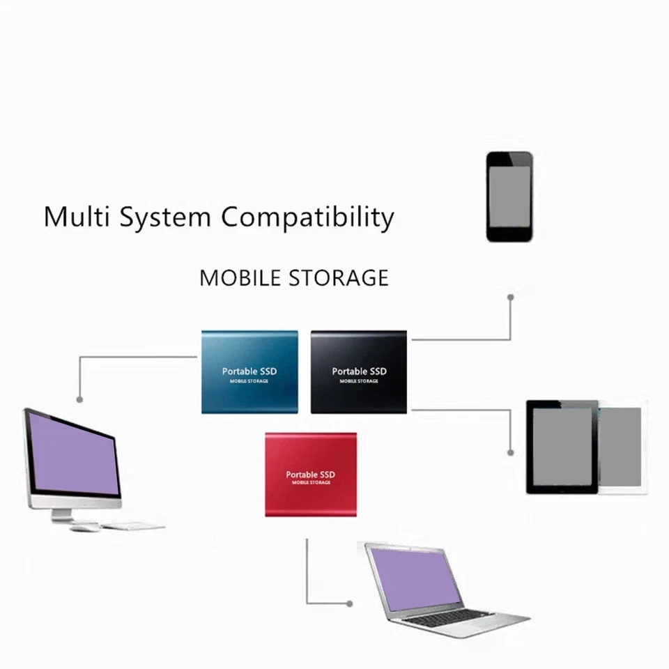 2 TB externe Festplatte SSD Disk Speicher USB 3.0 HDD für PC Laptop Telefon - Bild 4 von 4