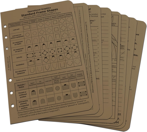 Juego de tarjetas de referencia tácticas resistentes a la intemperie Rite in the Rain, 4,625" X 7", hoja tostada - Imagen 8 de 12