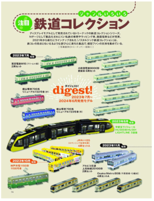 tomoページ Nissan / Infiniti Nissan OEM Manual Transmission