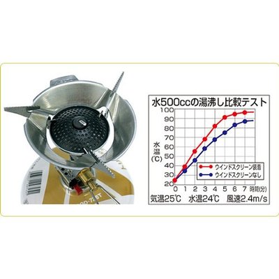 SOTO dedicated windscreen SOD-451 for Micro Regulator stove (SOD
