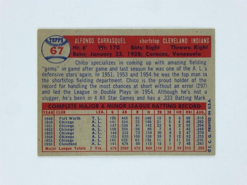 Chico Carrasquel Signed Autographed 1957 Topps Baseball Trading Card #67 Indians - Picture 2 of 2