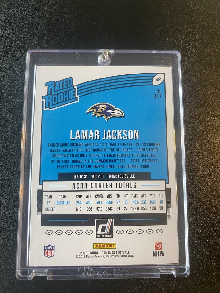 2018 Donruss Rated Rookie Lamar Jackson 167 Rookie RC EBay 2018-donruss-rated-rookie-lamar-jackson-167-rookie-rc-ebay