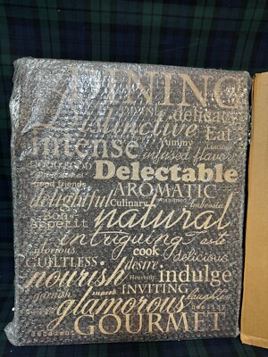 Stupell Industries Dining Words Black Kitchen Canvas Wall Art 16 x 20