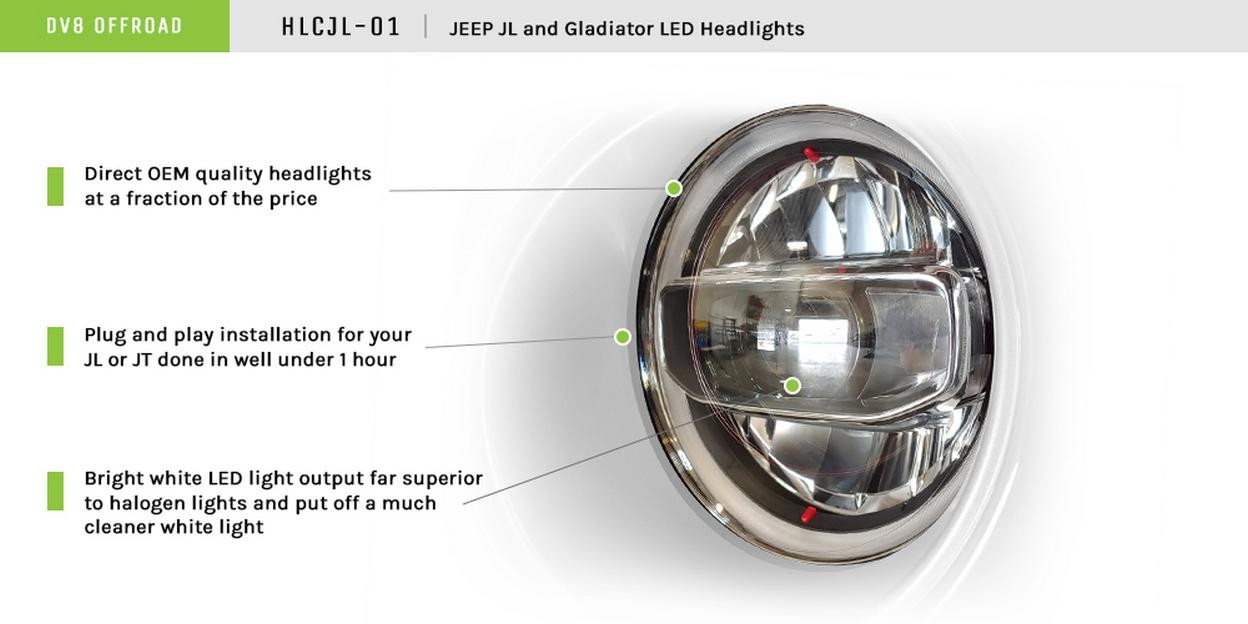 Headlight for 2020-2021 Jeep Gladiator