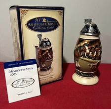 Anheuser-Busch Budweiser Stein “The Hitch At Home” CB31