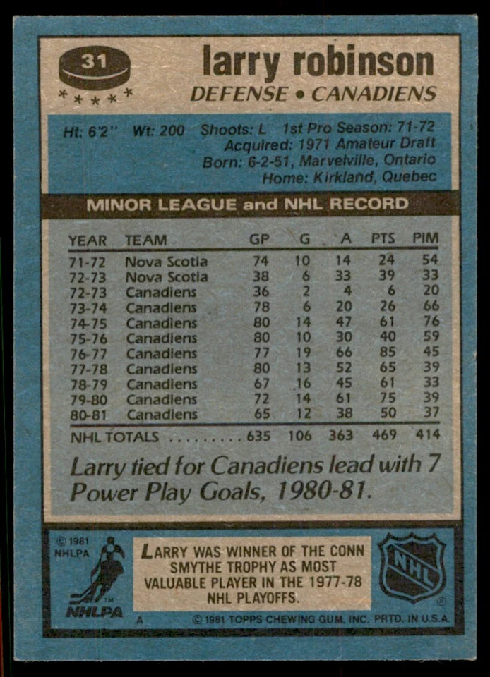 1981-82 Topps Larry Robinson C Hockey Cards #31 - Image 2 of 2