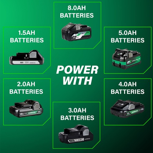 Metabo HPT UB18DHQ4M 18V MultiVolt LED Handheld Spotlight (Tool Only) New - Picture 9 of 12