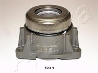 Ashika AusrüCklager U.A. FüR Daewoo, Ssangyong
