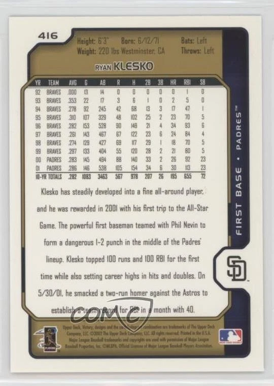 2002 Upper Deck Victory Gold Ryan Klesko #416 - Image 2 of 2