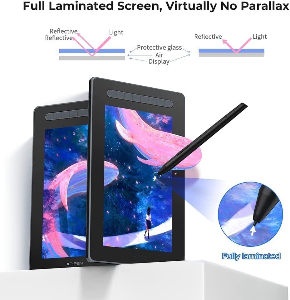 Xp-pen Artist 12 Pen Display 2nd Gen Graphics Drawing Tablet Full  Lamination US