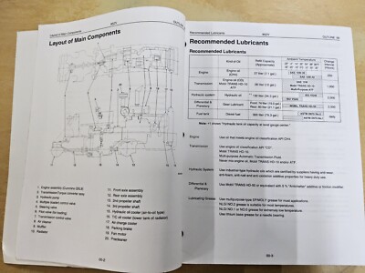 Kawasaki, 85ZV, Wheel Loader. Shop Manual, Aug/02, S/N 85C4-5001up