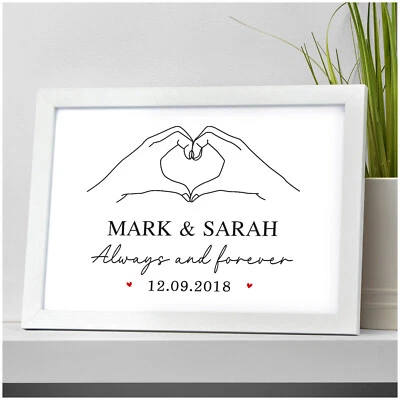 BEECREATIVE PERSONALISED Anniversary Gifts for Boyfriend Girlfriend Hands Line Art Print Him