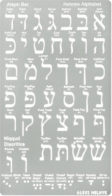 No.418 Metal Stencil, Hebrew Alphabet, Hebrew Letter, Alef Bet Chart, Aleph Bet,