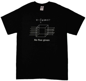 given t shirt