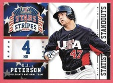2015 D.J. Peterson Panini USA Stars & Stripes Statistical Standouts - Mariners