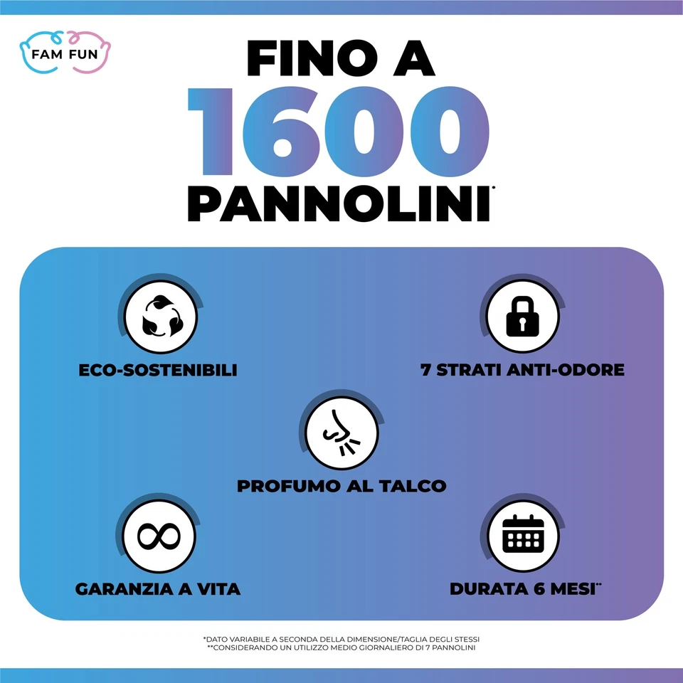 5 Ricariche Profumate Mangiapannolini Maialino Foppapedretti e Litter Locker II - Imagen 2 de 4