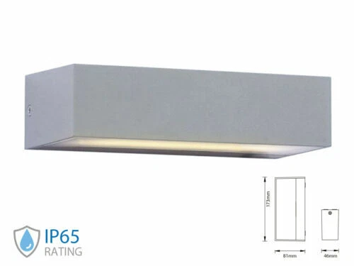 LED Wandleuchten fürs Badezimmer