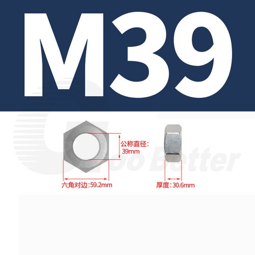 HEXAGON FULL NUTS A2 STAINLESS STEEL M1 M1.2 M1.4 M1.6 M2 M2.5 M3 M3.5 M4 - M64 - Picture 38 of 44