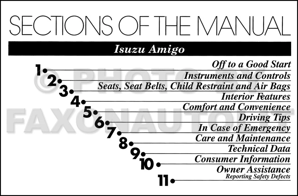 NEW 2000 Isuzu Amigo Owners Manual Package with Extras Original OEM Owner Guide - Image 2 of 2