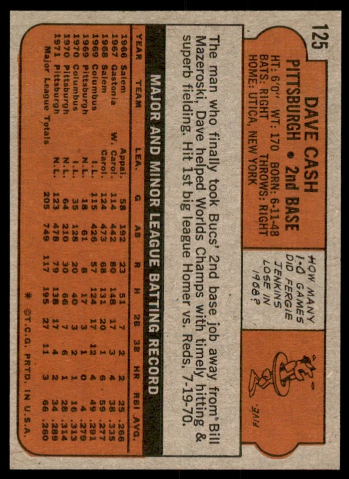 1972 Topps Set Break Dave Cash #125 NM-MT or BETTER - Image 2 of 2