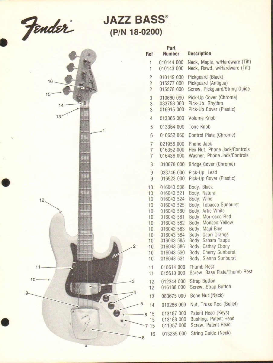 Fender bass guitar accessories deals