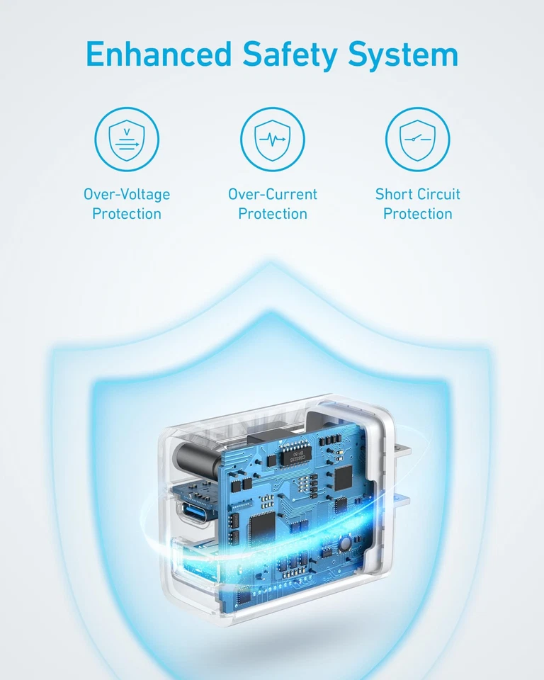 Anker iPhone 16 Cargador 20W USB-C Bloque de Carga Rápida Paquete de 2 + 2 Cables Foto 3 de 4