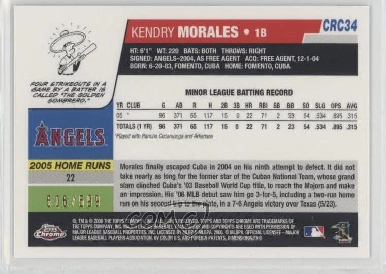 2006 Topps Chrome Rookie Logos /599 Kendrys Morales #CRC34 - Image 2 of 2