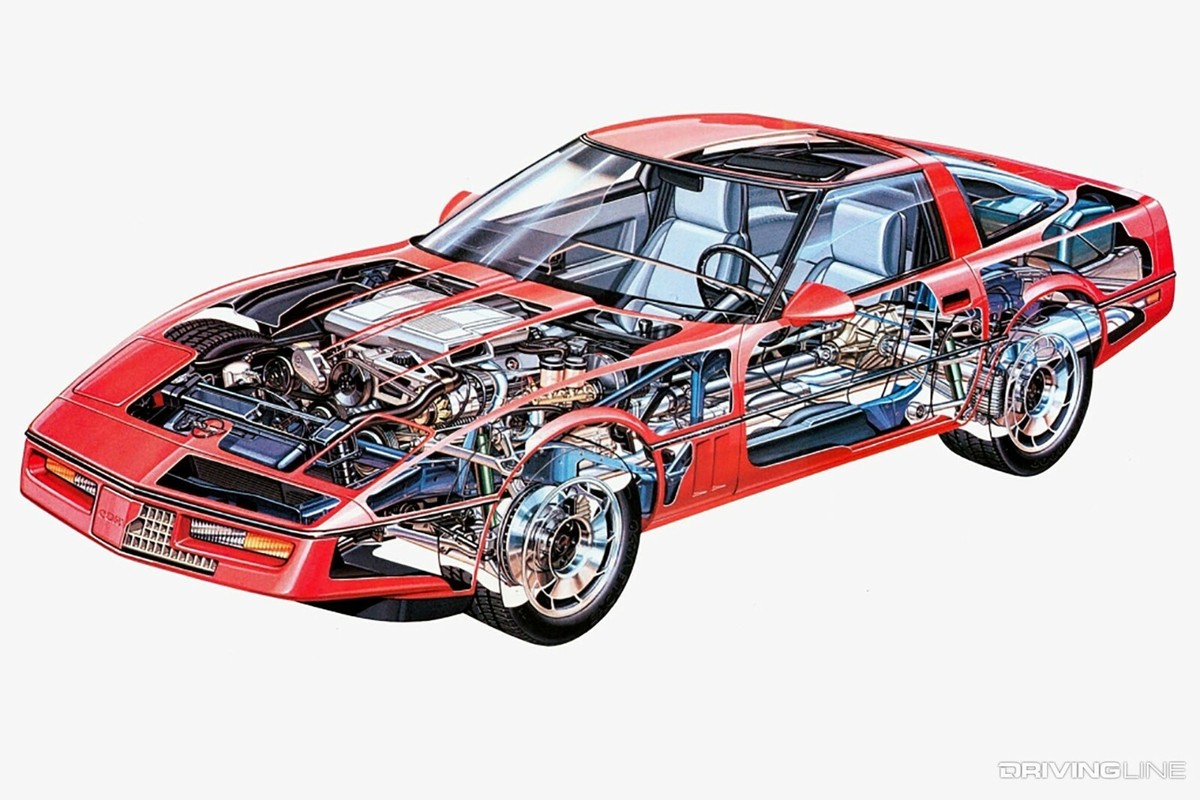 1985-1997 c4 corvette Cross section POSTER 24 x 36 INCH POSTER