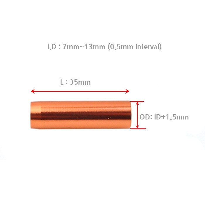 Lip Stick Winding Check (LS-MP) - 10.0mm~13.0mm BY0.5mm