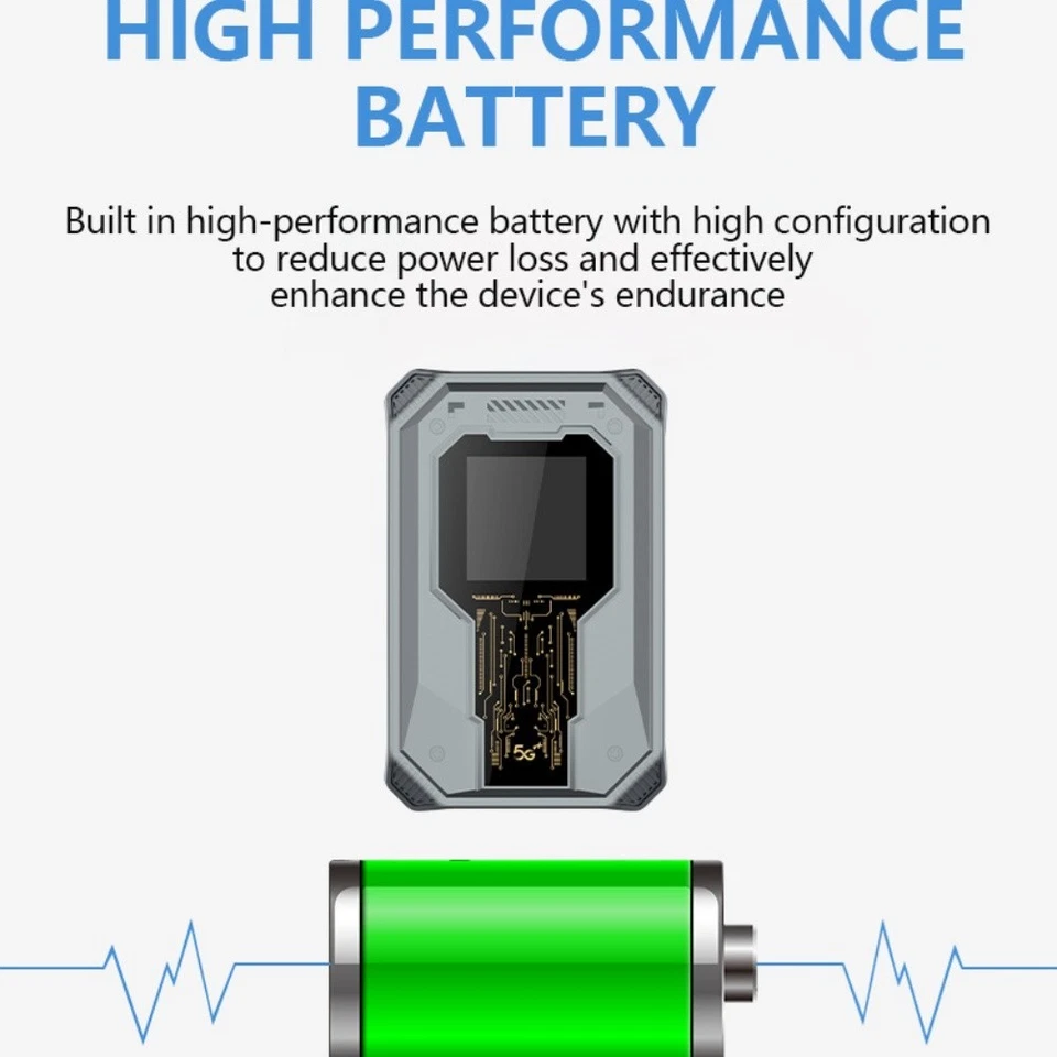 Portable Wireless WiFi Router 300Mbps Fast 4G LTE 5G Network Compatible - Image 4 of 4