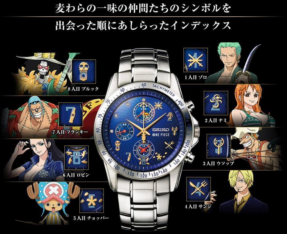 SEIKO ONE PIECE Watch 20th Anniversary Limited Luffy