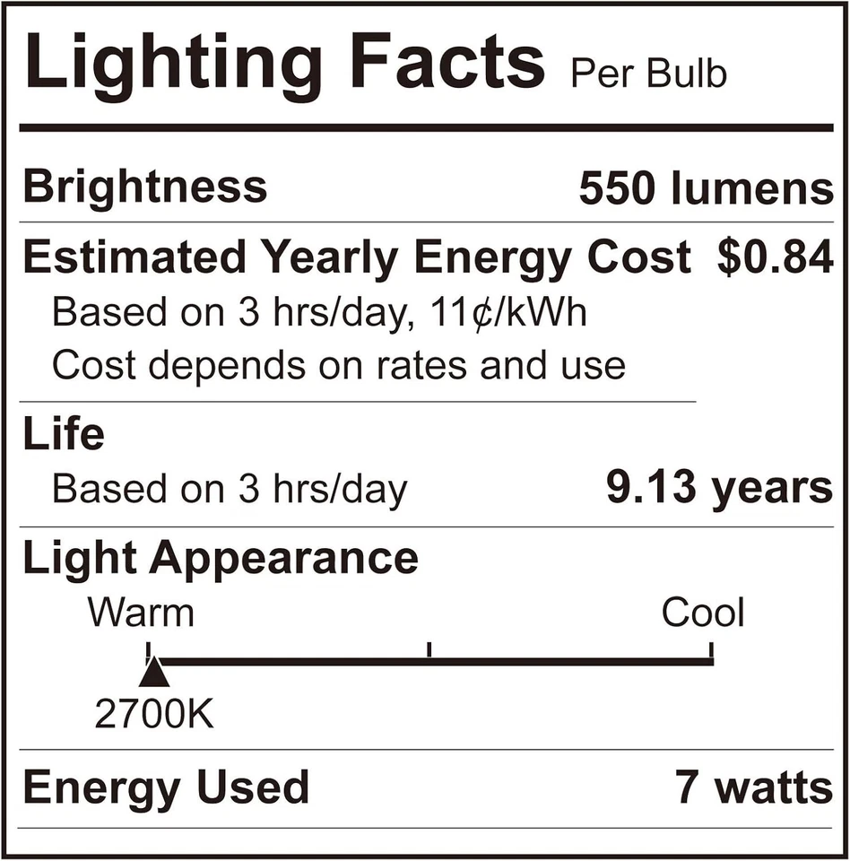 10 Pack BR20 LED Flood Light Bulb, Dimmable, 7W (50W Equiv.), 2700K Soft White - Image 4 of 4