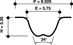 DAYCO OIL PUMP BELT (TBIO) FOR AUDI A1 A3 CAYB CAYC 8X 8P DOHC DTFI TURBO DIESEL - Picture 1 of 1