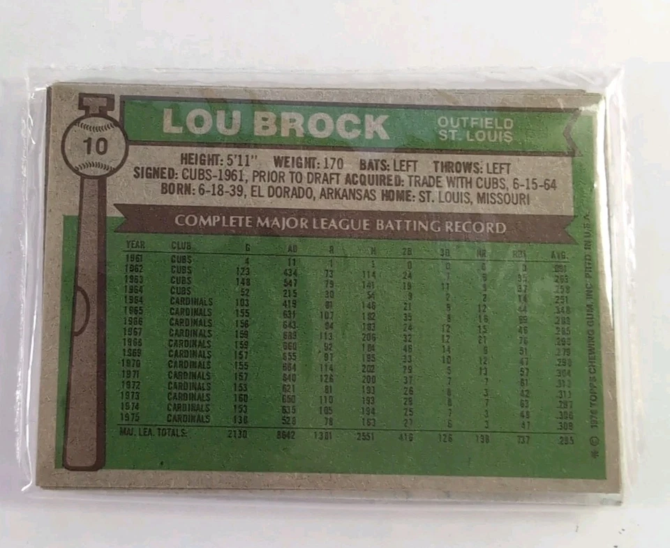 1976 Topps cartão de beisebol pacote divertido com (10) cartões, Lou Brock HOF mostrando na parte de trás - Imagem 3 de 4