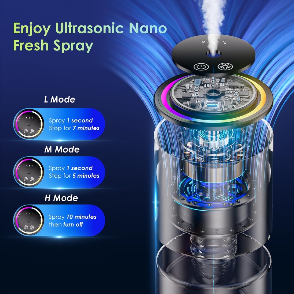 Car Air Freshener Diffuser,Smart Car Air Freshener 150ml Capacity for 6 ...