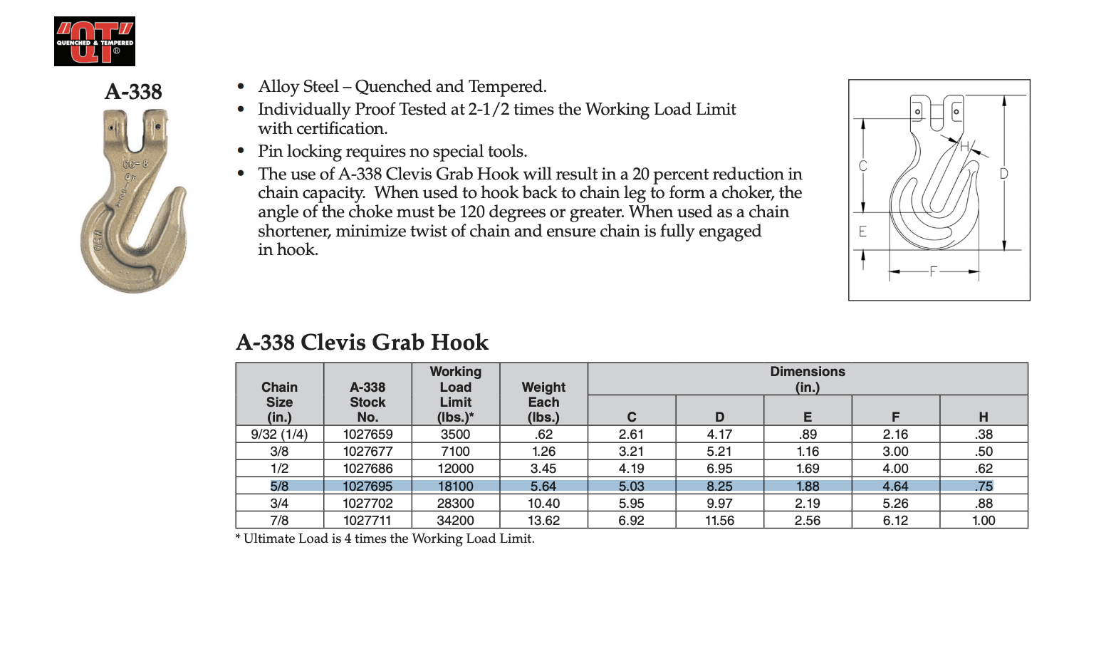 New Crosby 5/8" Clevis Grab Hook Grade 80 18,100 Lbs. WLL A338