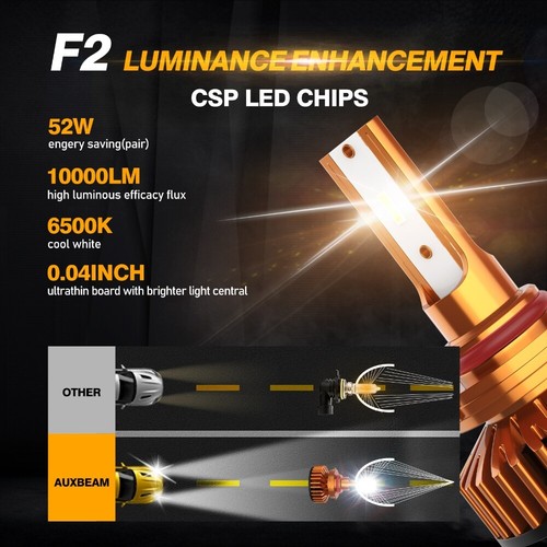 For Suburban 2000-2006 Tahoe 2001-2006 AUXBEAM 6500K LED Headlight Fog Bulbs Kit - Picture 3 of 12