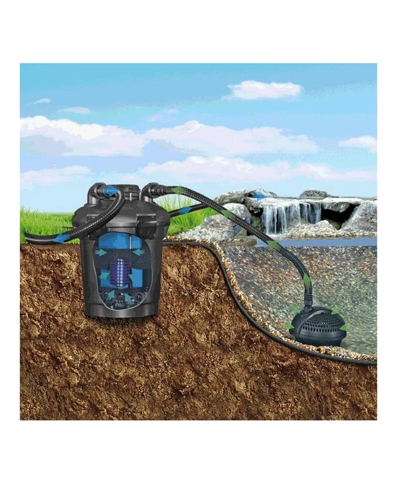 Pontec PondoPress 5000 Druckfilter-Set - Schwarz - Bild 3 von 4