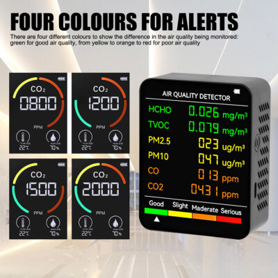 6 in 1 Air Quality Monitor PM CO2 Meter Carbon Dioxide Level TVOC HCHO Detector