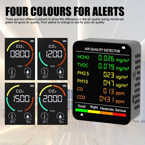 6 IN 1 Air Quality Monitor PM2.5 PM10 HCHO TVOC CO2 Tester Formaldehyde Monitor - Picture 12 of 13