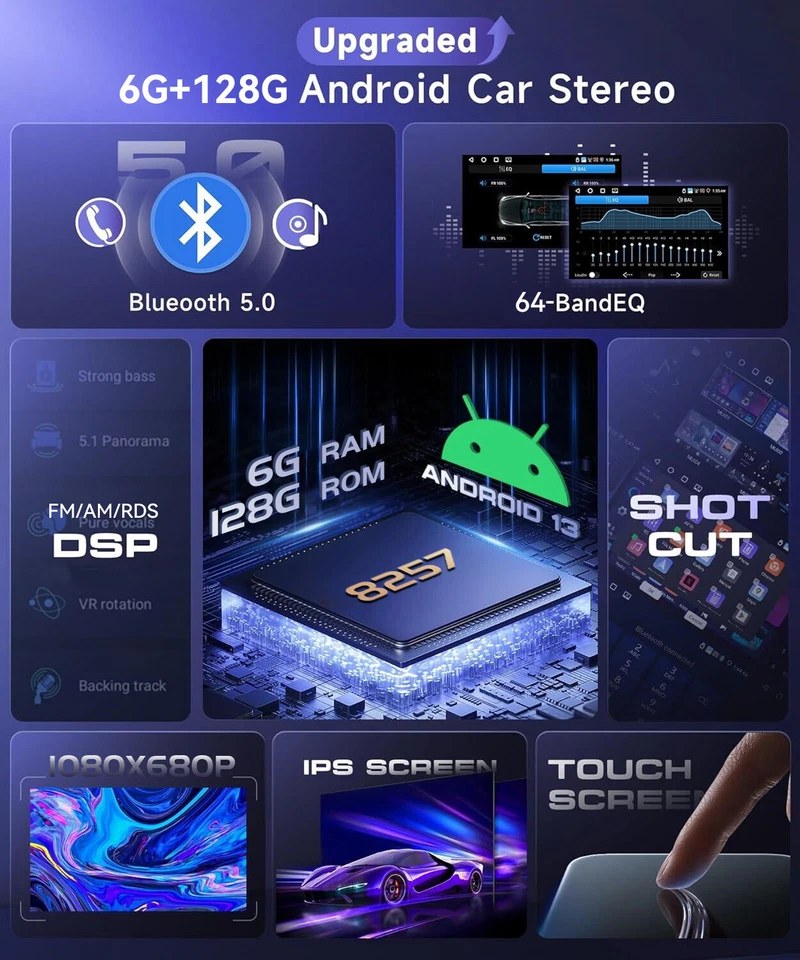 9"IPS Für Ford Ranger Xlt 2011-2016 Android 15 Autoradio GPS Car Play✅6GB+128GB✅ - Bild 4 von 4