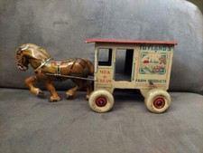 1930s Marx Toyland's Farm Products Milk Cream Tin Litho Horse Drawn Wagon