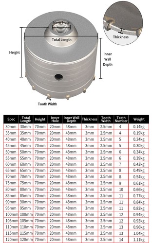 Hole Saw Drill Bits Kits 30-120mm Connecting Rod for Concrete Cement Wall Stone - Foto 6 di 36