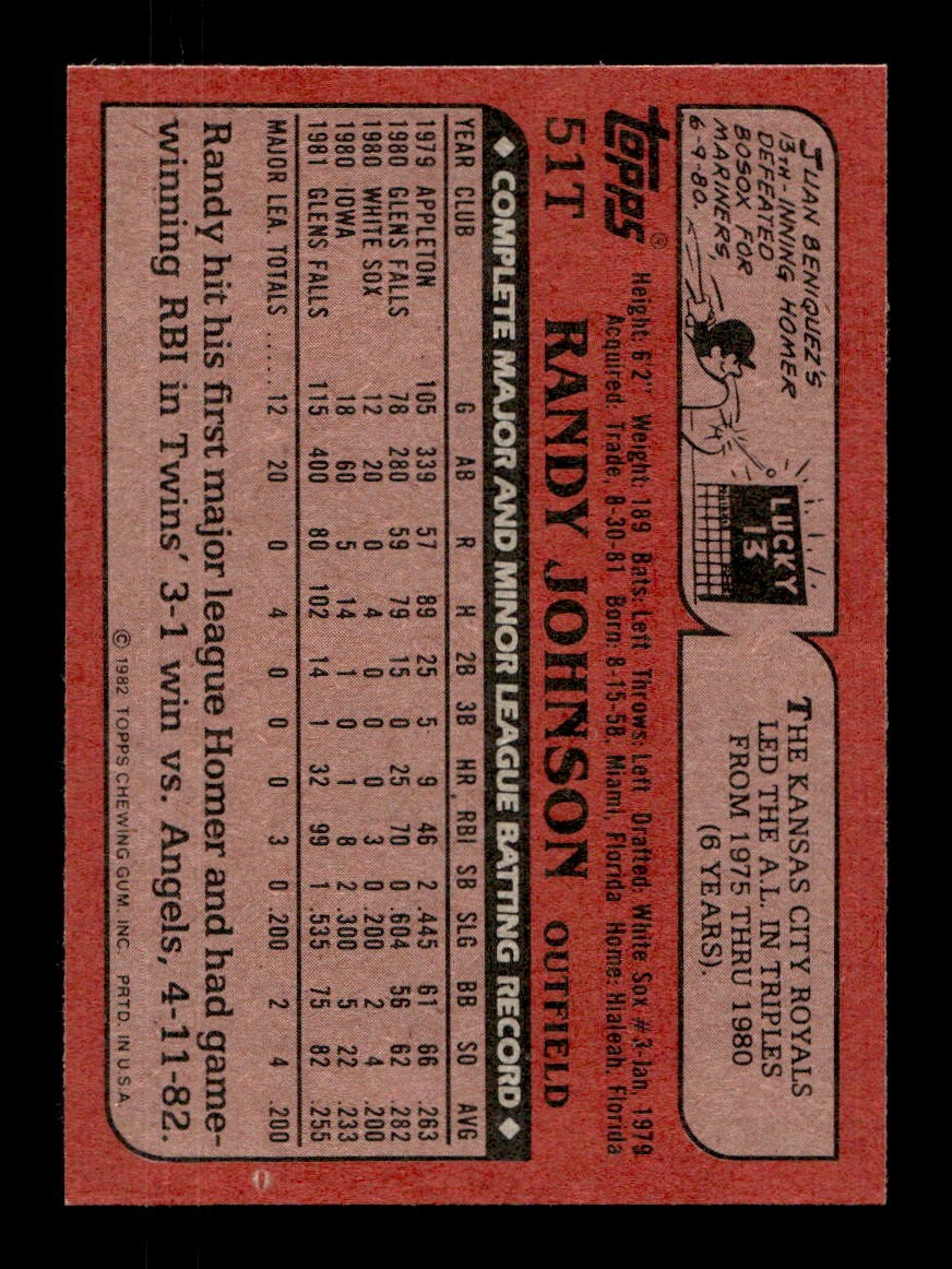 1982 Topps Traded 1-132 EX-MT/NM Pick From List All PICTURED - Picture 307 of 501