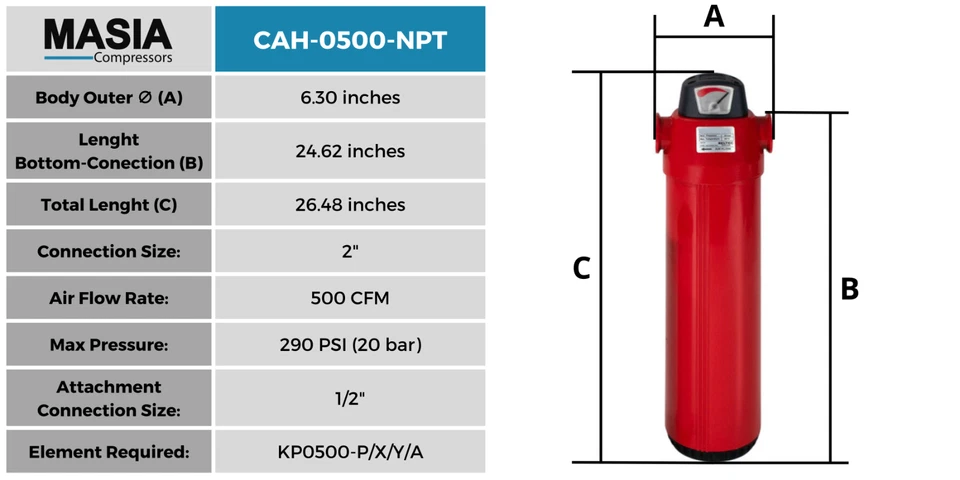 Carcasa de filtro de aire comprimido 2" - 500 CFM - con elemento de extracción de aceite (0,01 ppm) Foto 2 de 4