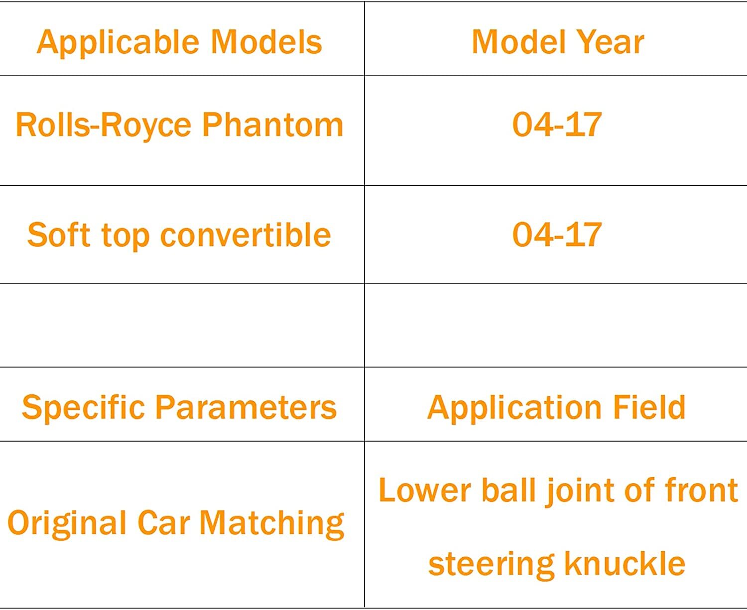 🚚  the ball joint under the front knuckle of the Rolls-Royce Phantom