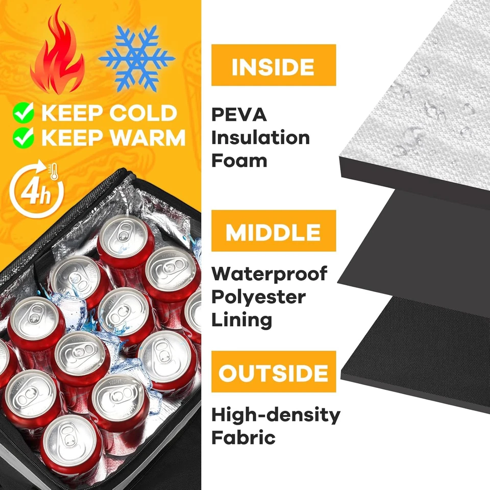 Ytonet Food Delivery Backpack with 7 Cup Holders, Extra Large Insulated Delivery - Image 3 of 4